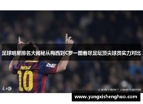 足球明星排名大揭秘从梅西到C罗一图看尽足坛顶尖球员实力对比