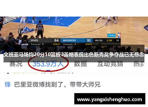 文班亚马场均20分10篮板3盖帽表现出色新秀奖争夺战已无悬念